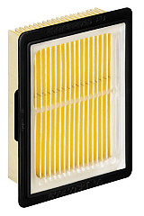 Nagubani filter