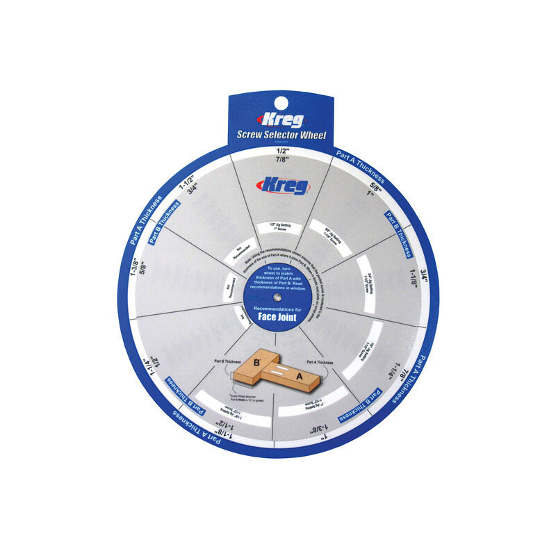 KREG® Šablona za izbiro vijakov