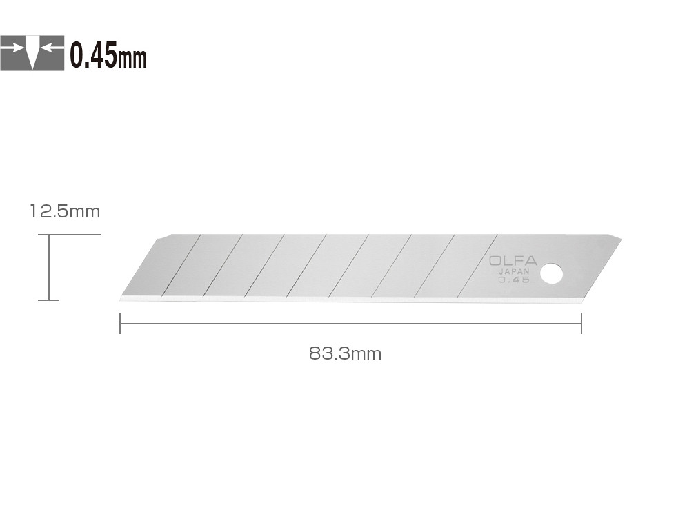Kombinirani tapetni nož OLFA CS-5