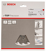 List krožne žage Top Precision Best for Wood