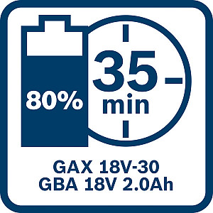 Akumulatorska baterija GBA 18V 2.0Ah