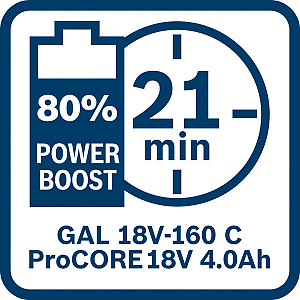 Akumulatorska baterija ProCORE 18V 4.0Ah