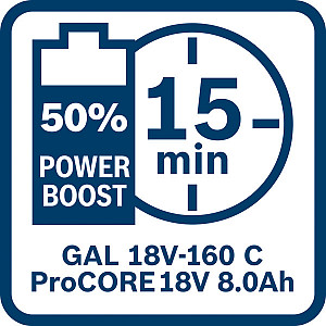 Akumulatorska baterija ProCORE 18V 8.0Ah