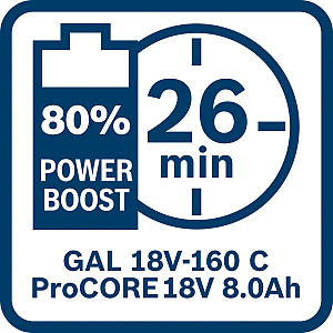 Akumulatorska baterija ProCORE 18V 8.0Ah