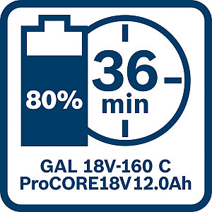 Akumulatorska baterija ProCORE 18V 12.0Ah