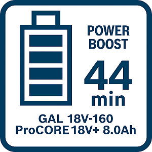 Akumulatorska baterija ProCORE 18V+ 8.0Ah