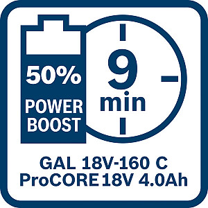 Akumulatorska baterija ProCORE 18V 4.0Ah