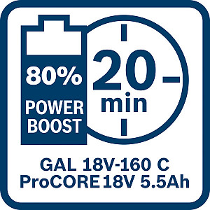 Akumulatorska baterija ProCORE 18V 5.5Ah