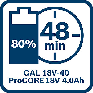 Akumulatorska baterija ProCORE 18V 4.0Ah