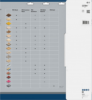 List za krožno žago PRO Construct Wood, 400 x 3,5 x 30 mm