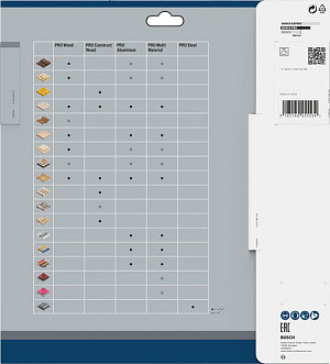 List za krožno žago PRO Wood, 254 x 3,2 x 30 mm, T60