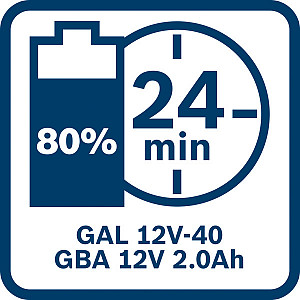 Polnilnik GAL 12V-40
