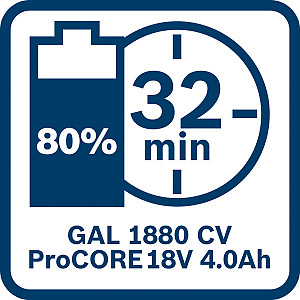 Polnilnik GAL 1880CV