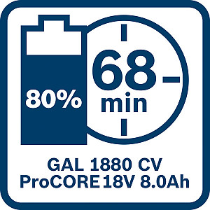 Polnilnik GAL 1880CV