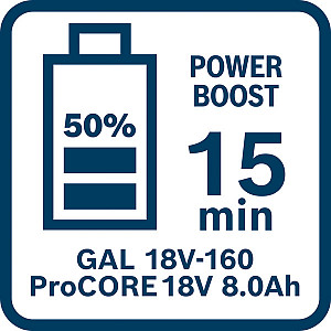 Polnilnik GAL 18V-160