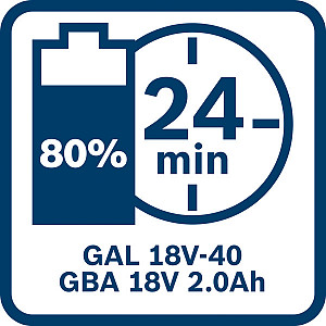 Polnilnik GAL 18V-40