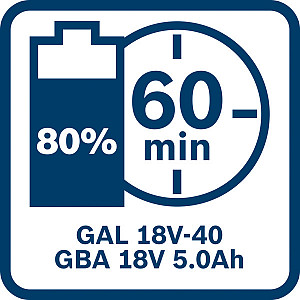 Polnilnik GAL 18V-40
