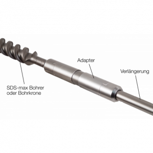 Adapter za spajanje podaljška SDS-MAX na SDS-MAX