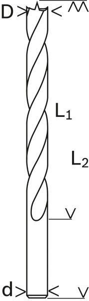 Standardni spiralni svedri za les