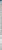 5-delni komplet udarnih svedrov EXPERT SDS max-8X, 20 x 400 x 520 mm