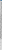 Udarni sveder EXPERT SDS max-8X, 28 x 800 x 920 mm