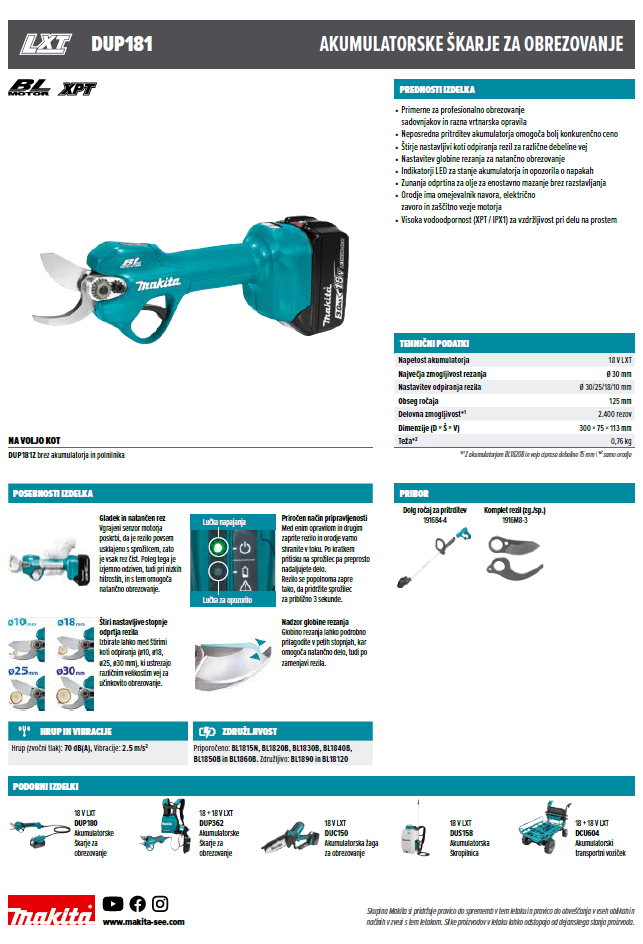 NOVOSTI - MAKITA JAN. 2026