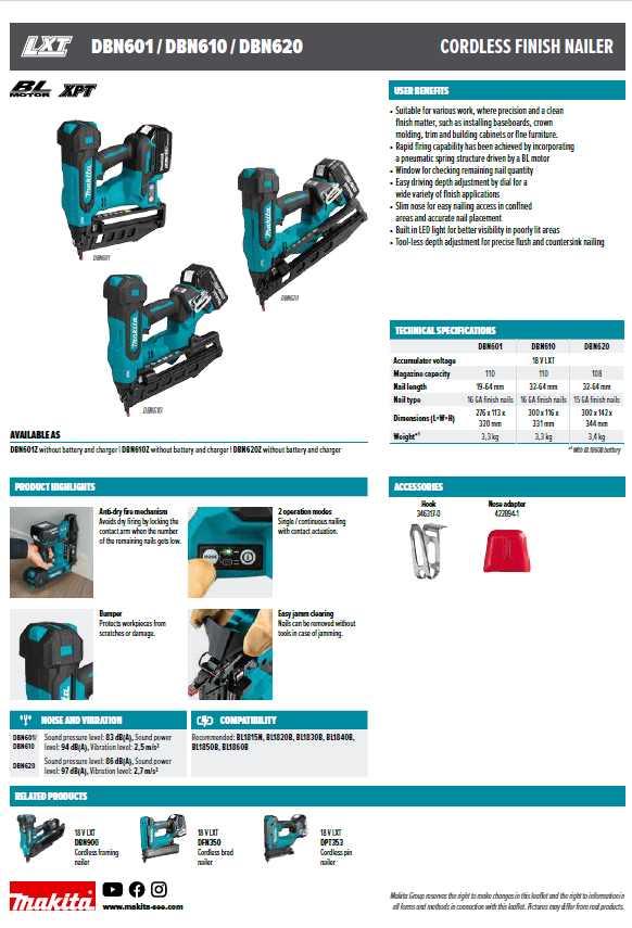 NOVOSTI - MAKITA MAJ. 2026